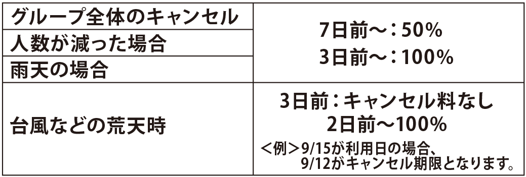 西平畑「BBQ」